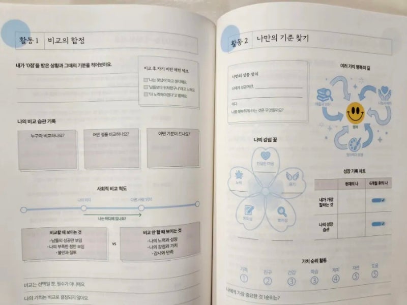 마음 치유와 회복의 가이드북