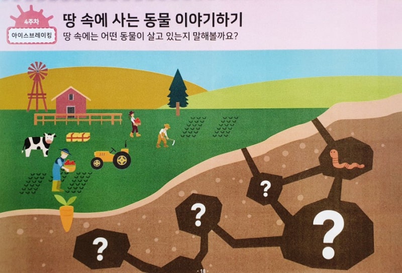 [룹킨 디자인씽킹 놀이] 개미 구출 작전!! | 개미를 구출하기 위한 도구 만들기ㅣ창의적인 사고를 키울 수 있는 질문놀이