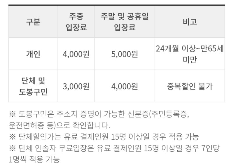 [아이랑갈만한곳] 쌍문동에 가면~ 둘리뮤지엄이 있지♡