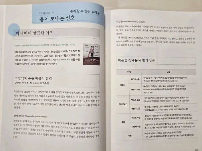 현장에서 바로 활용할 수 있는 워크지