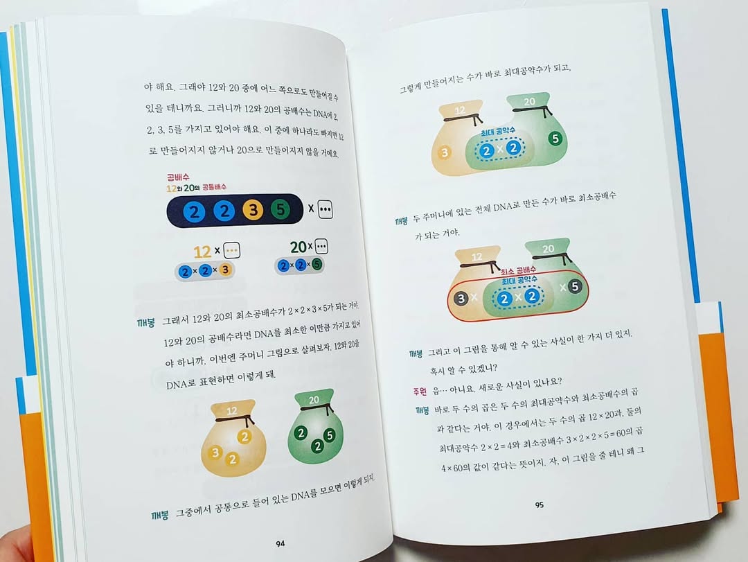 이미지